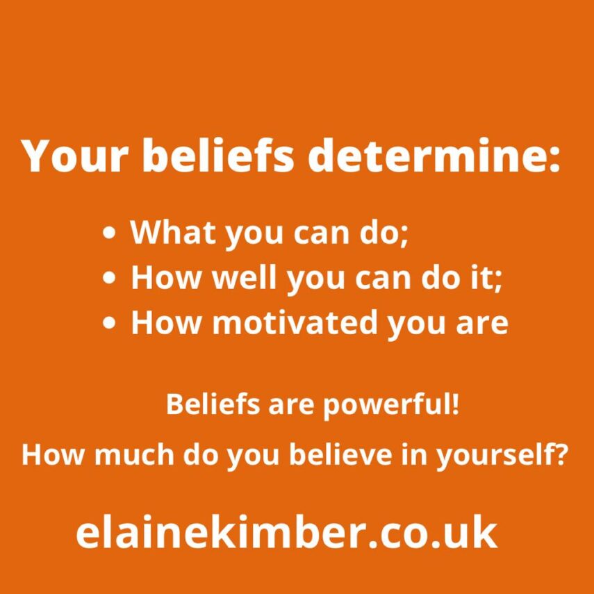 Wisdom: How much do you believe in yourself?